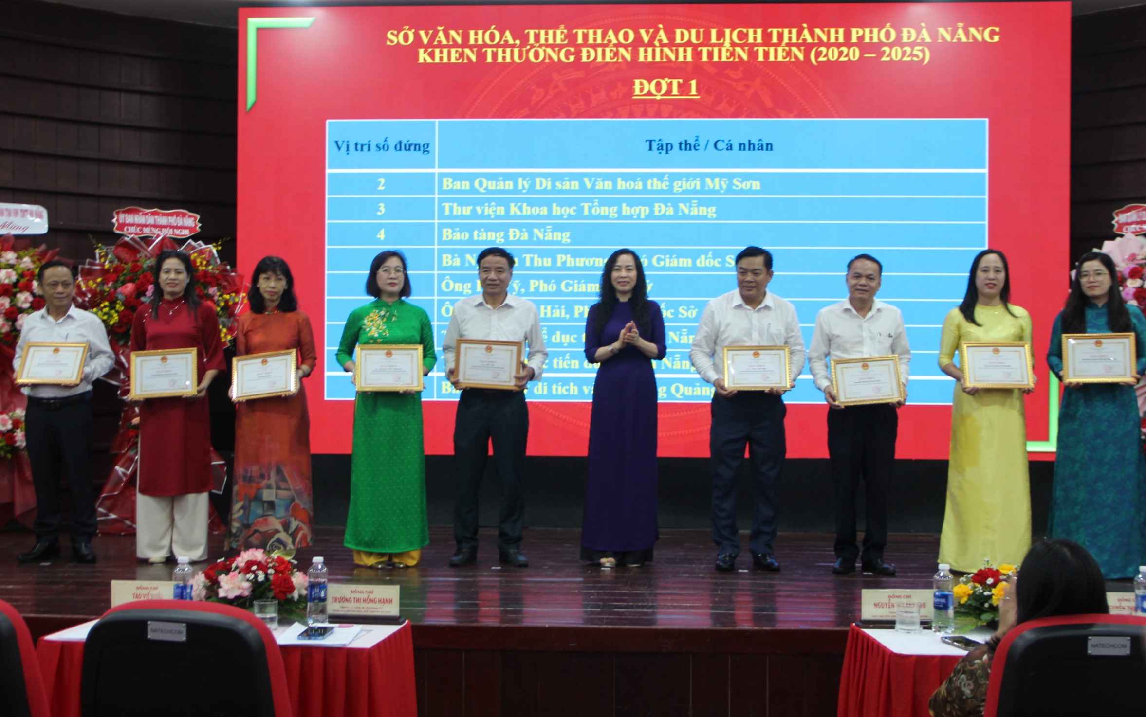 Sở Văn hóa, Thể thao và Du lịch tuyên dương 134 điển hình tiên tiến