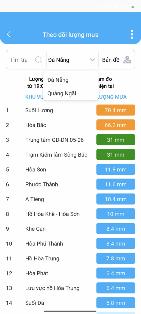 DaNang Smart City 6