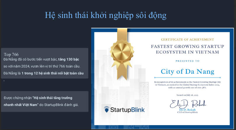 Doi moi sang tao thuc day kinh te 1.jpg