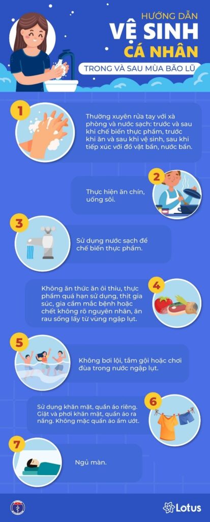MOT SO KY NANG UNG PHO VOI MUA LON LU NGAP LUT 17