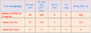 08h00-ng-c3-a0y-02-8-1