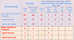 08h00-ng-c3-a0y-03-4-1