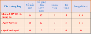 08h00-ng-c3-a0y-03-8-1