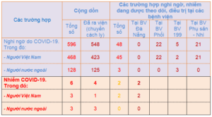 08h00-ng-c3-a0y-05-4-1