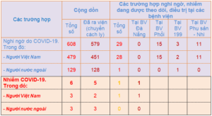 08h00-ng-c3-a0y-08-4-1