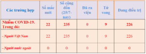 08h00-ng-c3-a0y-08-8-1