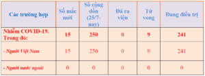 08h00-ng-c3-a0y-09-8-1