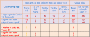 08h00-ng-c3-a0y-10-3-1