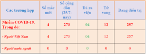 08h00-ng-c3-a0y-10-8-1