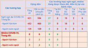 08h00-ng-c3-a0y-12-4-1