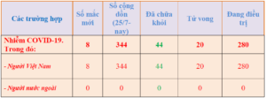 08h00-ng-c3-a0y-17-8-1