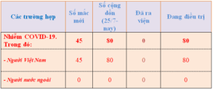 08h00-ng-c3-a0y-31-7-1