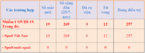 1-08h00-ng-c3-a0y-10-8-1
