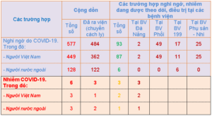 13h30-ng-c3-a0y-01-4-1