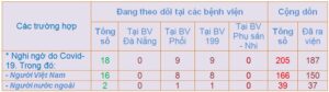 13h30-ng-c3-a0y-02-03-1