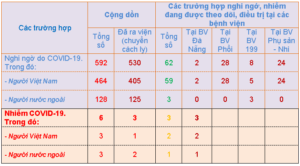 13h30-ng-c3-a0y-03-4-1