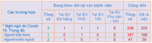 13h30-ng-c3-a0y-04-3-1