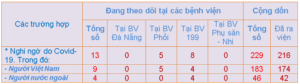 13h30-ng-c3-a0y-07-3-1