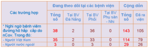 13h30-ng-c3-a0y-08-02-1
