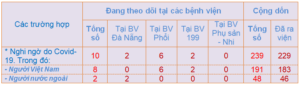 13h30-ng-c3-a0y-08-3-1