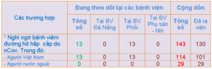 13h30-ng-c3-a0y-09-02-1