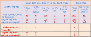 13h30-ng-c3-a0y-09-3-1