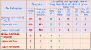 13h30-ng-c3-a0y-11-4-1