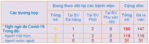 13h30-ng-c3-a0y-14-02-1