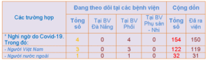 13h30-ng-c3-a0y-16-02-1