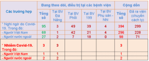 13h30-ng-c3-a0y-16-3-1