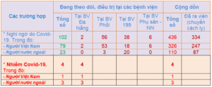 13h30-ng-c3-a0y-18-3-1