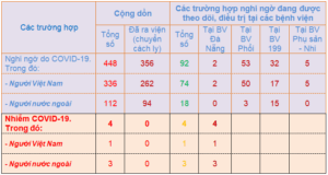 13h30-ng-c3-a0y-19-3-1