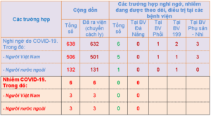13h30-ng-c3-a0y-20-4-1