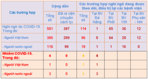 13h30-ng-c3-a0y-21-3-1
