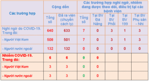 13h30-ng-c3-a0y-21-4-1