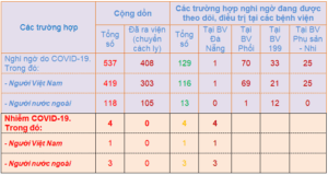 13h30-ng-c3-a0y-23-3-1