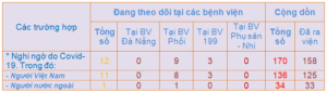 13h30-ng-c3-a0y-26-02-1