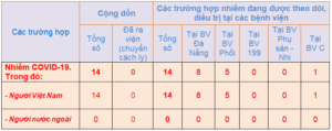 13h30-ng-c3-a0y-28-7-1