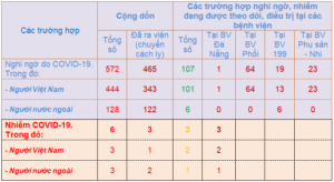 13h30-ng-c3-a0y-30-3-1
