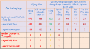 13h30-ng-c3-a0y-31-3-1