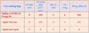 14h00-ng-c3-a0y-02-8-2020-1