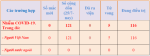 14h00-ng-c3-a0y-03-8-1