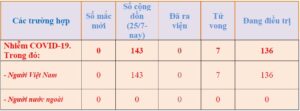 14h00-ng-c3-a0y-04-8-1