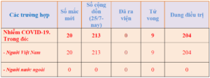 14h00-ng-c3-a0y-07-8-1