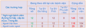 14h00-ng-c3-a0y-10-02-1