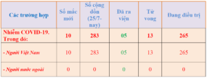 14h00-ng-c3-a0y-12-8-1
