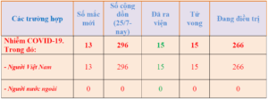 14h00-ng-c3-a0y-13-8-1