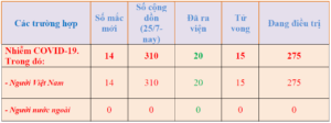 14h00-ng-c3-a0y-14-8-1