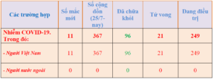 18h00-ng-c3-a0y-20-8-1