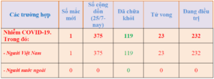 18h00-ng-c3-a0y-23-8-1
